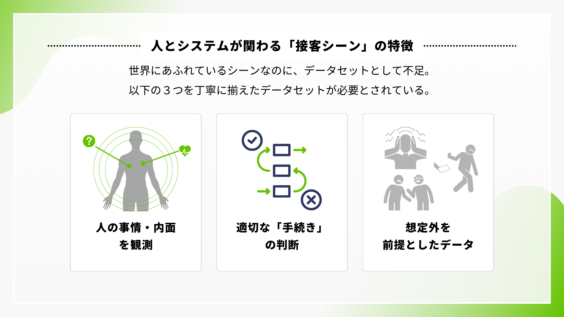 「接客シーン」データの特徴