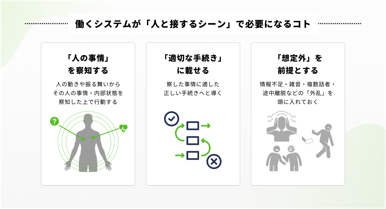 「接するシーン」で必要になるコト
